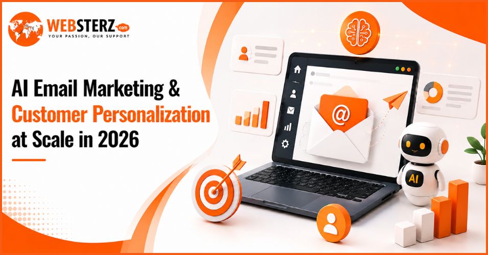 Ai Marketing