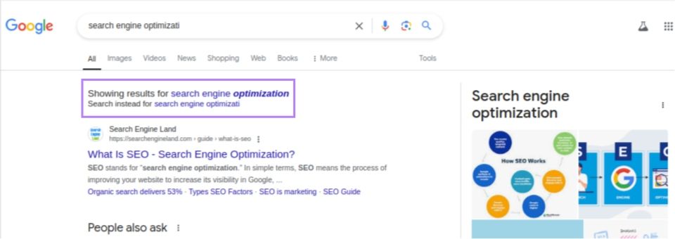 Search Engine Optimization