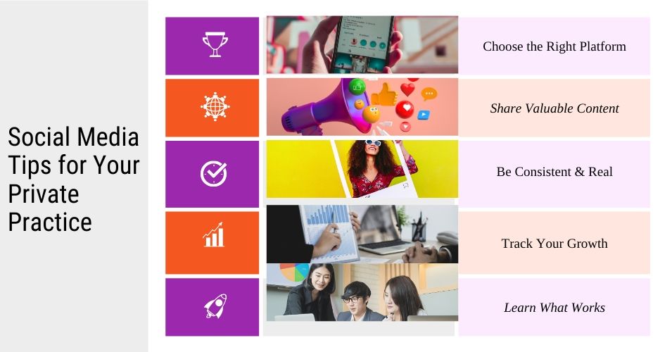 Steps to Effectively Use Social Media for Your Private Practice.