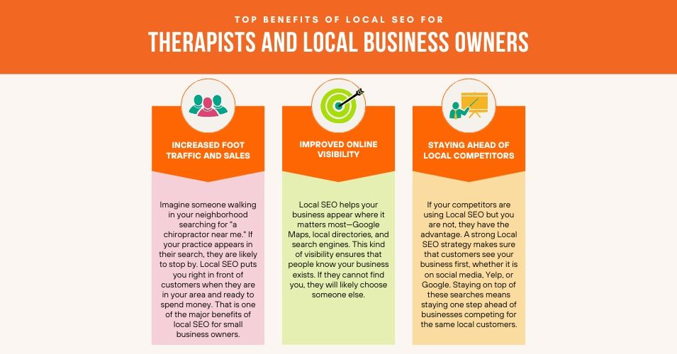 Top Benefits of Local SEO for Therapists