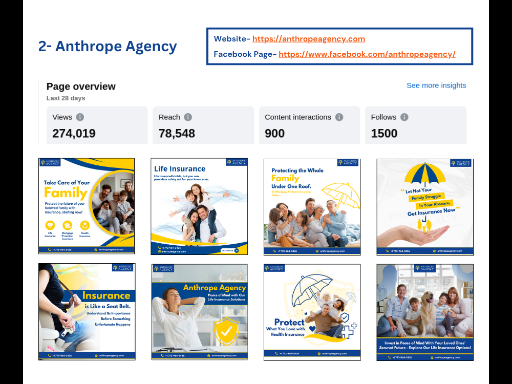 Anthrope-agency
