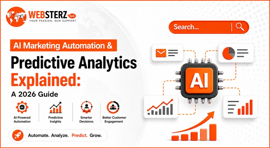 AI Marketing Automation & Predictive Analytics Explained: A 2026 Guide
